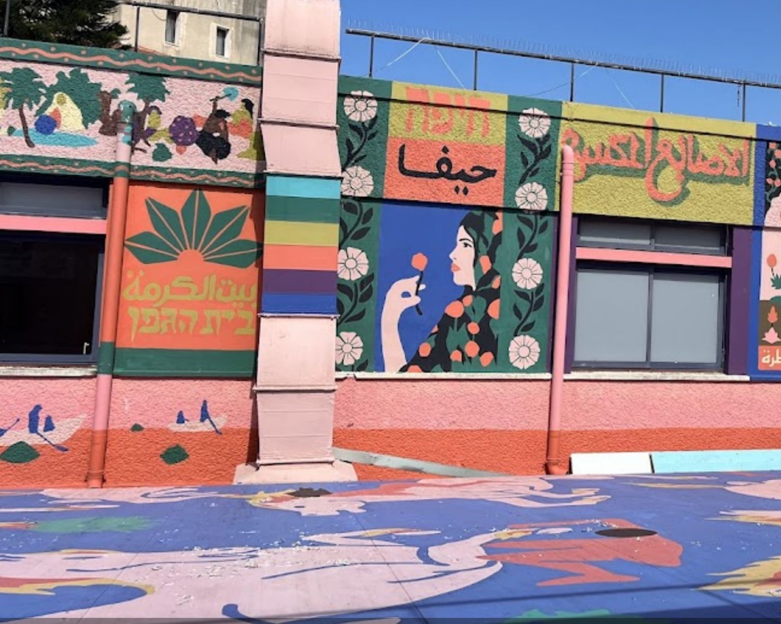 Curated Program Catalog: Learning Experiences in Arab Communities and ...